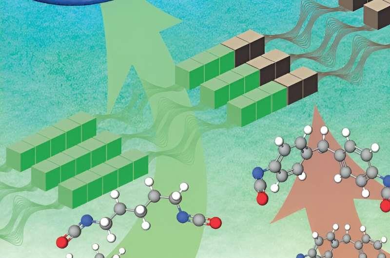 研究人员开发出了一种生物碳含量高达97%的环保型热塑性聚氨酯